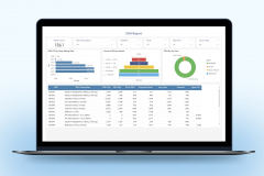 Power BI Solution for a Pharmaceutical Firm